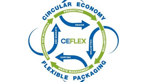 Bobst joins CEFLEX