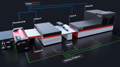 Flint Group introduces fully automated plate processing equipment