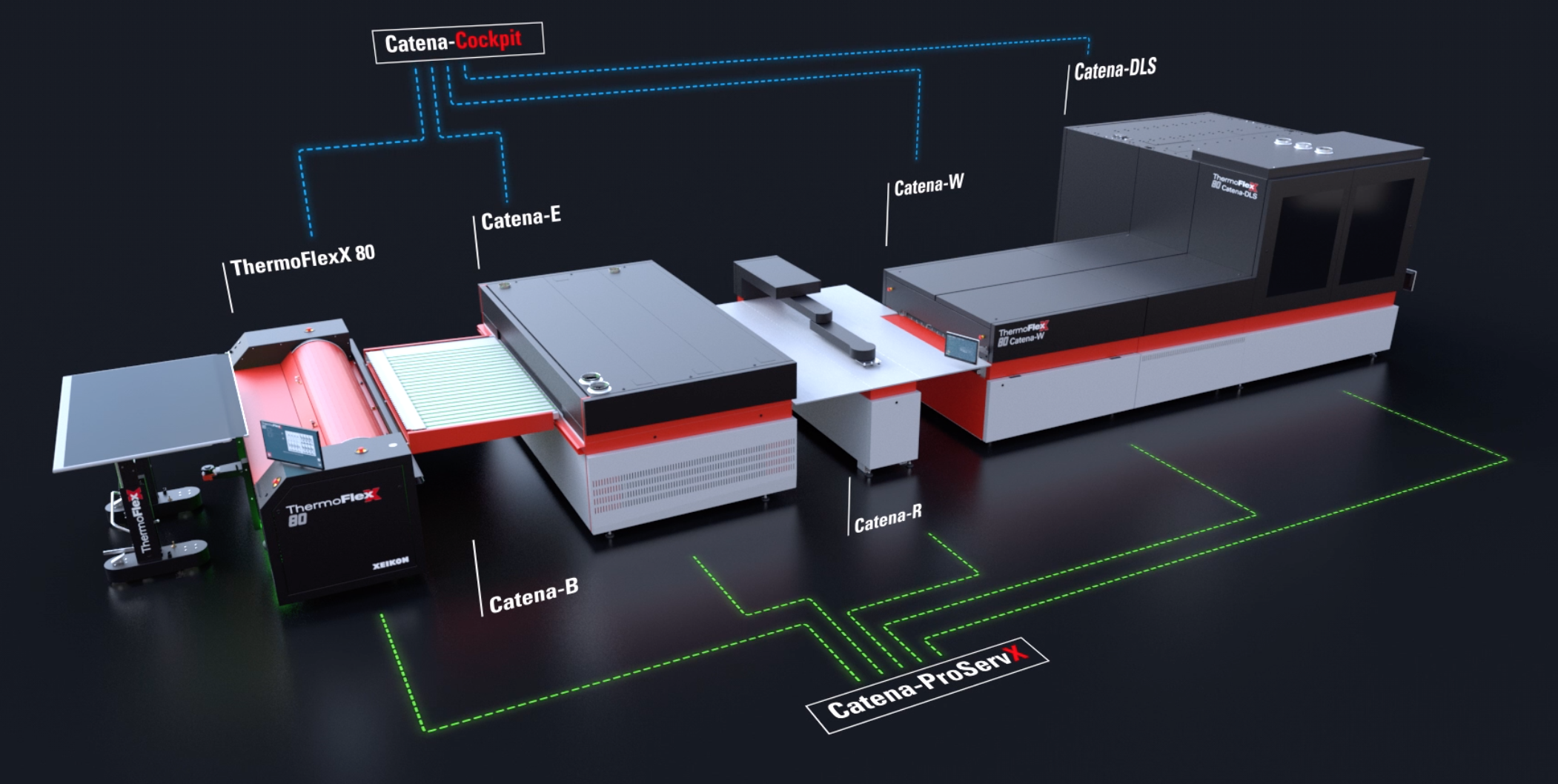 Flint Group introduces fully automated plate processing equipment