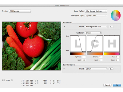 Spot the difference Spot the difference