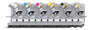 UV LED curing for flexographic printing