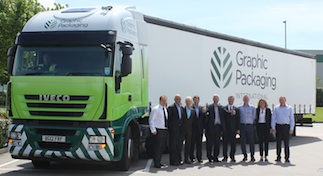 Graphic Packaging International emerges from Benson Group re-brand
