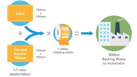 Datalase unveils new functional coating